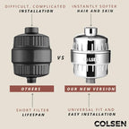 COLSEN Shower head Filter – Universal Bath Water softener - Image 4
