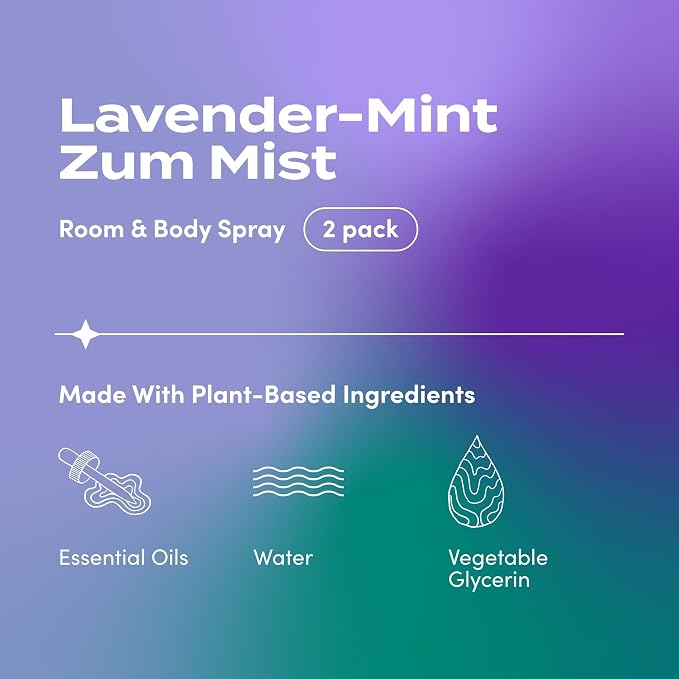 Indigo Wild Zum Mist Room & Body Spray - Image 2