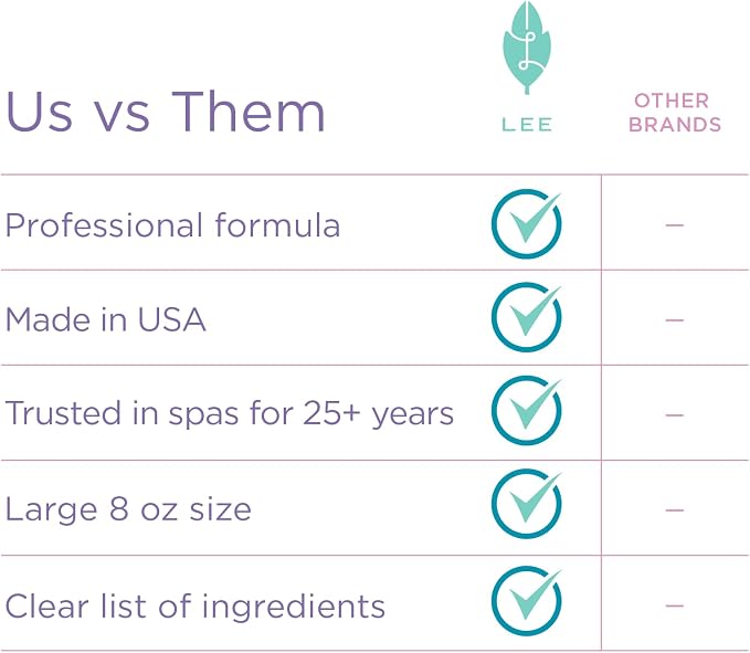 Lee Beauty 8oz Professional Gel Callus Remover - Image 3