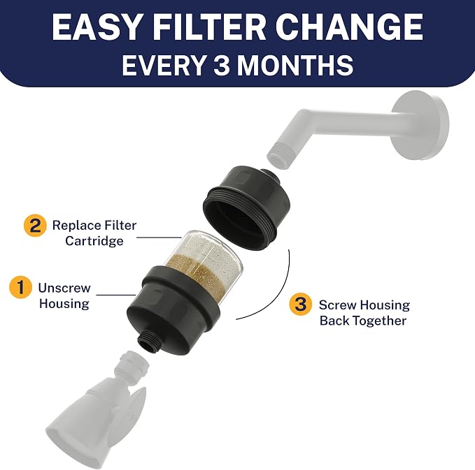 HammerHead Showers® Solid Metal Shower Head Filter – KDF 55 Shower Filter - Image 8