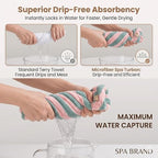 3 Pack Microfiber Hair Towel Wrap - Image 5