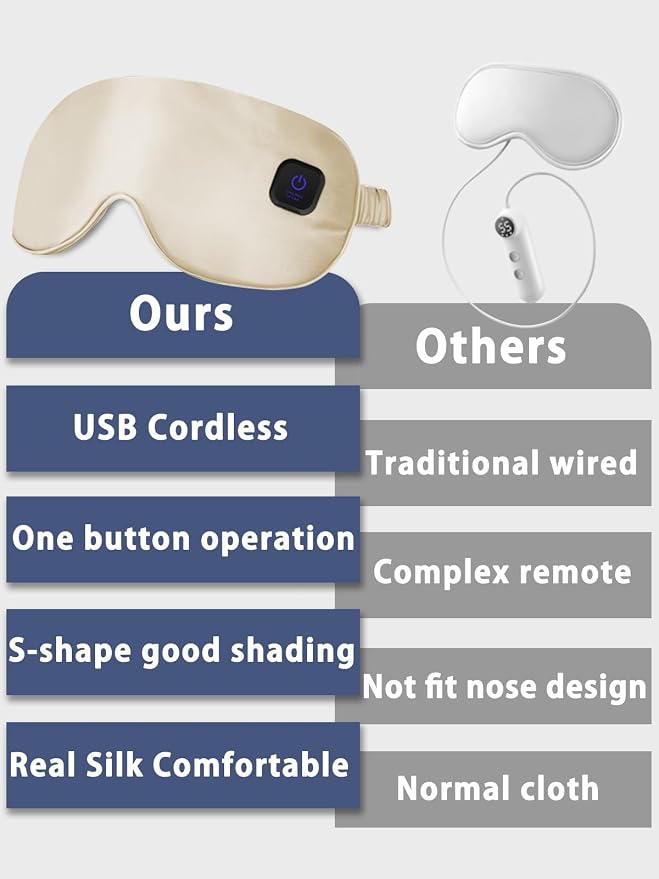 Silk Heated Eye Mask Cordless Rechargebale - Image 5