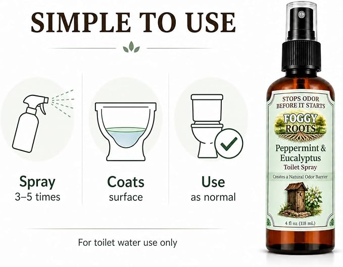 Peppermint & Eucalyptus Pre-Toilet Spray – Stops Odor Before It Starts - Image 3