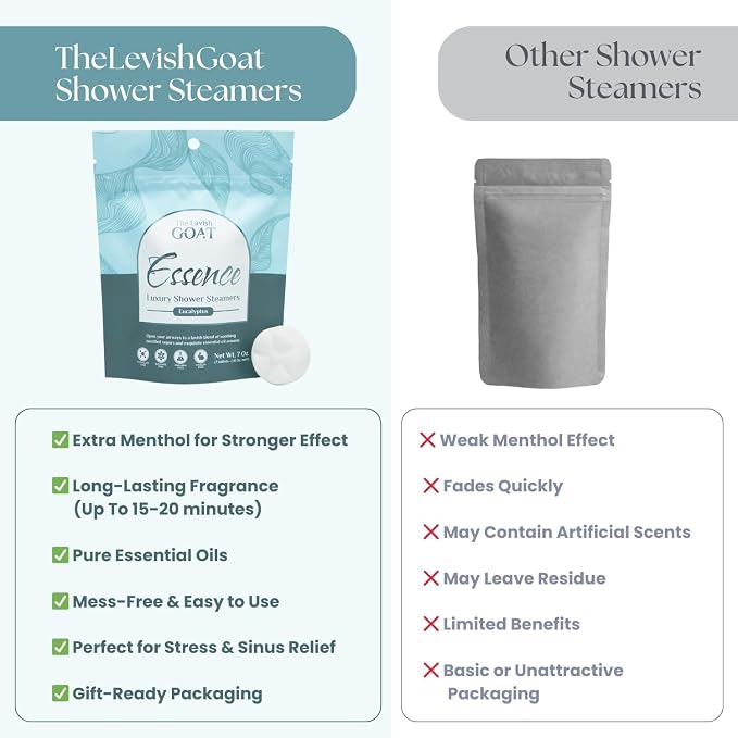 TLG Essence Shower Steamers Aromatherapy 7 Pack – USA Made - Image 6