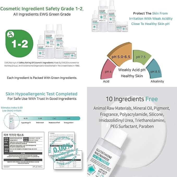 APLB Glutathione Niacinamide Facial Toner | LIPO GLUTA NIAC CEN™ 15.2% 5.41 - Image 7