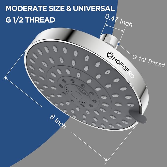 HOPOPRO 5-Mode High Pressure Shower Head - Image 3