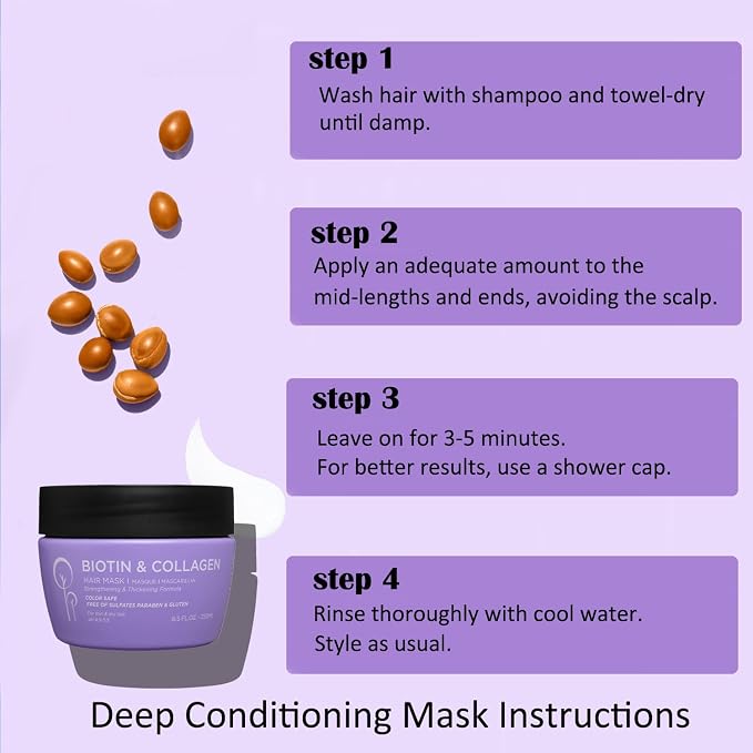Luseta Biotin & Collagen Hair Mask - Image 4