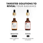 Eclat Skincare Face Serum Set – Vitamin C & Retinol Serum - Image 6