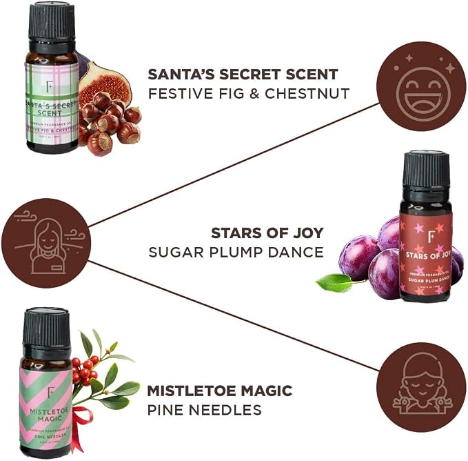 Folkulture Christmas Essential Oils - Image 4