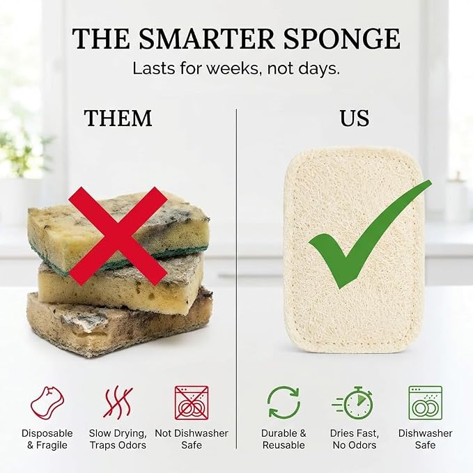 Truly Free Natural Cleaning Sponges, 100% Organic Luffa Dish Scrubber, - Image 2