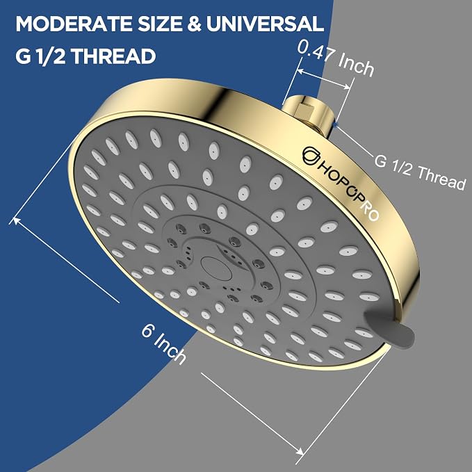 HOPOPRO 5-Mode High Pressure Shower Head - Image 3