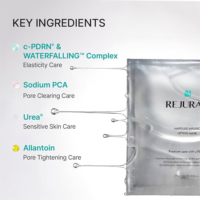 REJURAN® Ampoule Infused Lifting Mask, DOT™ c-PDRN® – Firming & Pore-Tightening - Image 6