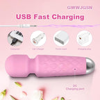 GWWJGSN Portable Wireless Massager - Image 3