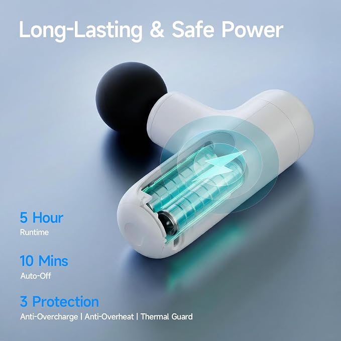 HEYCHY Super Mini Massage Gun Deep Tissue, Handheld Muscle Massager - Image 6