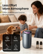 Waterless Diffuser for Essential Oil, Smart Car Air Freshener Diffuser - Image 3