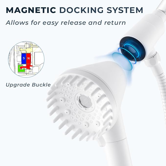 Ryamen 2026 Magnetic Filtered Shower Head - Image 7