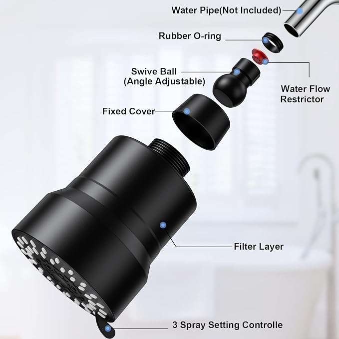 Filtered Shower Head, 3 Modes High Pressure Shower Head - Image 7