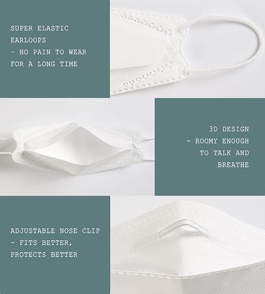 Borje KN95 Face Masks - Image 4