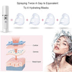 Nano Facial Mister Moisturizing Atomization Humidifier Cool Mist Facial Steamer - Image 2