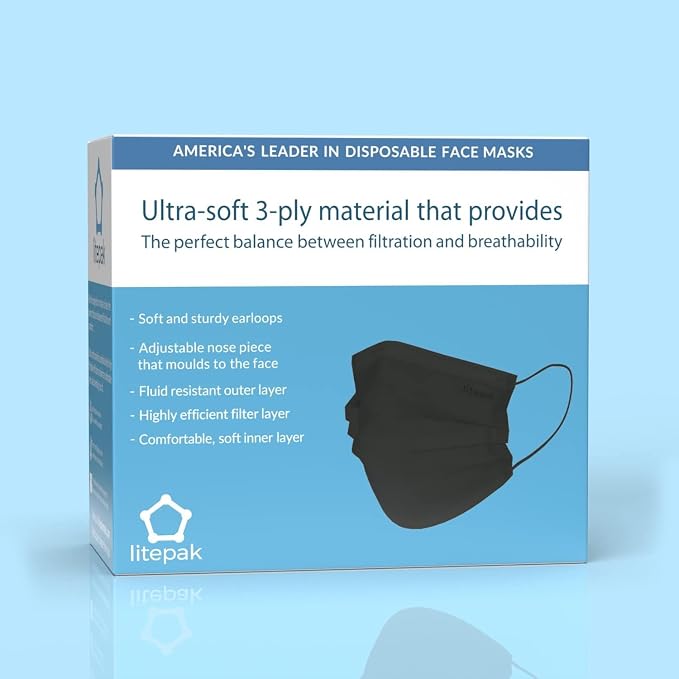 Litepak 125-Pack Disposable Face Mask Premium Comfort Earloops - Image 7