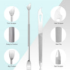 Cbiumpro 5-Pack Cuticle Trimmer Set - Image 7
