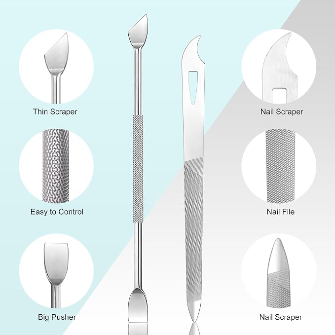 Cbiumpro 5-Pack Cuticle Trimmer Set - Image 7