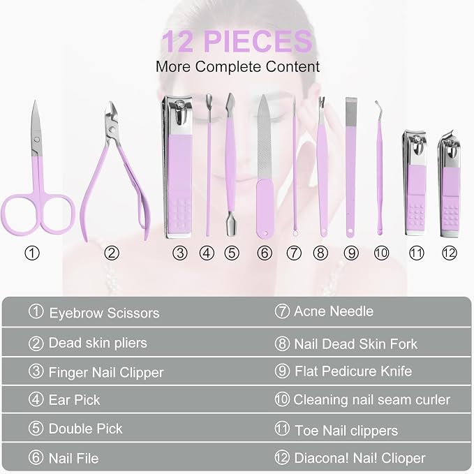 Nail Kit, Manicure Kit, Nail Care Kit - Image 5