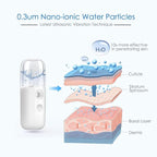 GIVERARE Nano Facial Steamer, Handy Mini Mister, USB Rechargeable Mist Sprayer - Image 2