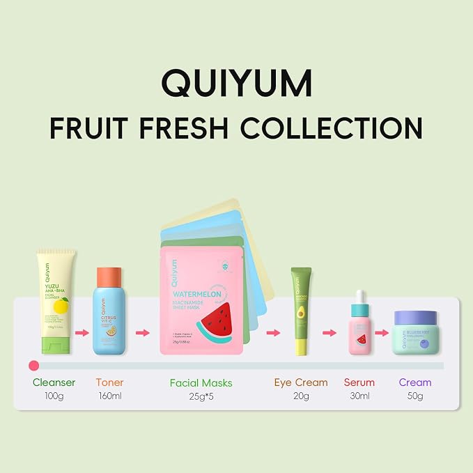 QUIYUM Fruit Skin Care Sets, Routine Skincare - Image 7