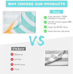 PY SUPER MODE 2 Pack Beach Towel - Image 5