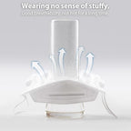 Borje KN95 Face Masks for Adults 50 Pack, 5-Ply White Disposable Face Mask - Image 7