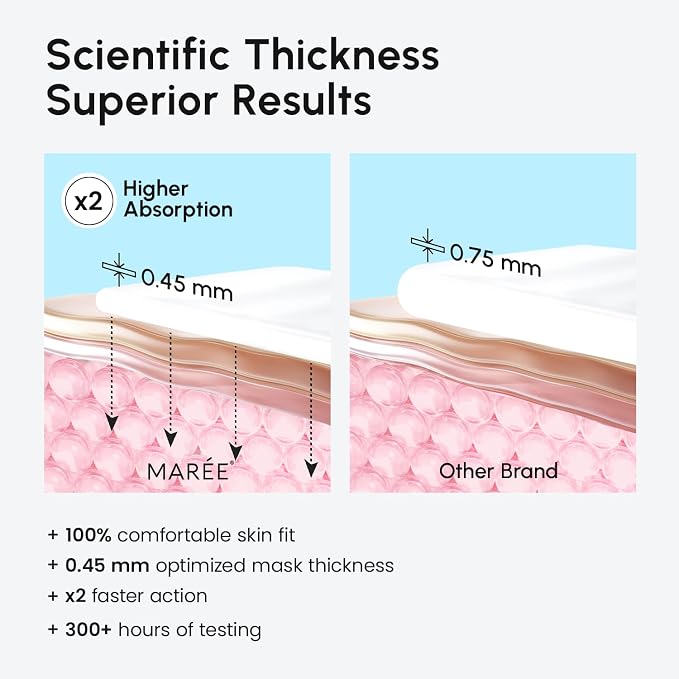 MAREE Hydrogel Collagen Facial Mask - Image 10