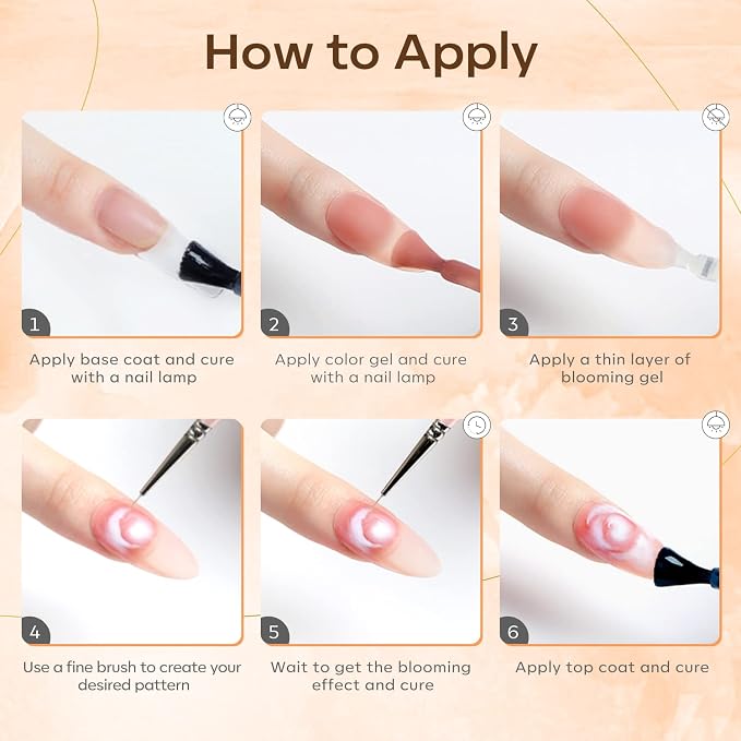 modelones Blooming Gel Nail Polish, 15 ml Clear Nail Art Accessories Stuff - Image 6