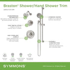 Symmons Braston HydroMersion Double Handle Shower Trim Kit - Image 4