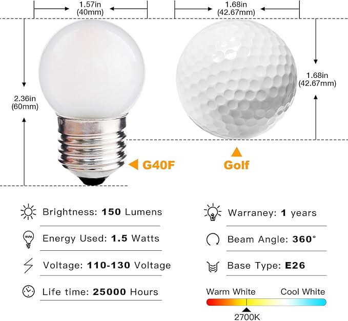 G40 1.5w Low Wattage Led Bulb Equivalent 15 Watt Standard E26 Base G14 Small - Image 2