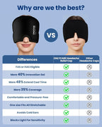 ONLYCARE Migraine Relief Cap, Soothing Migraine Mask, Upgraded Odorless Gel Ice - Image 5