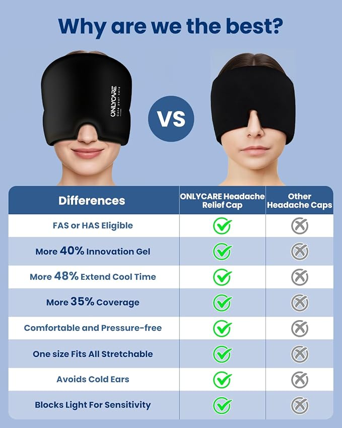 ONLYCARE Migraine Relief Cap, Soothing Migraine Mask, Upgraded Odorless Gel Ice - Image 5
