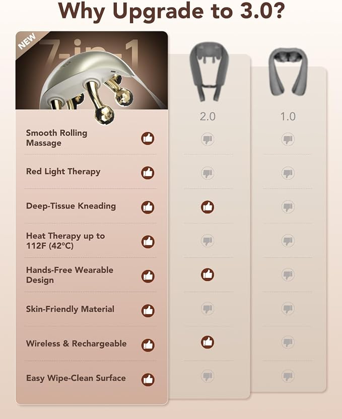 SKG H7 Ultra E Neck Massager for Pain Relief Deep Tissue Shiatsu Cordless Neck - Image 7