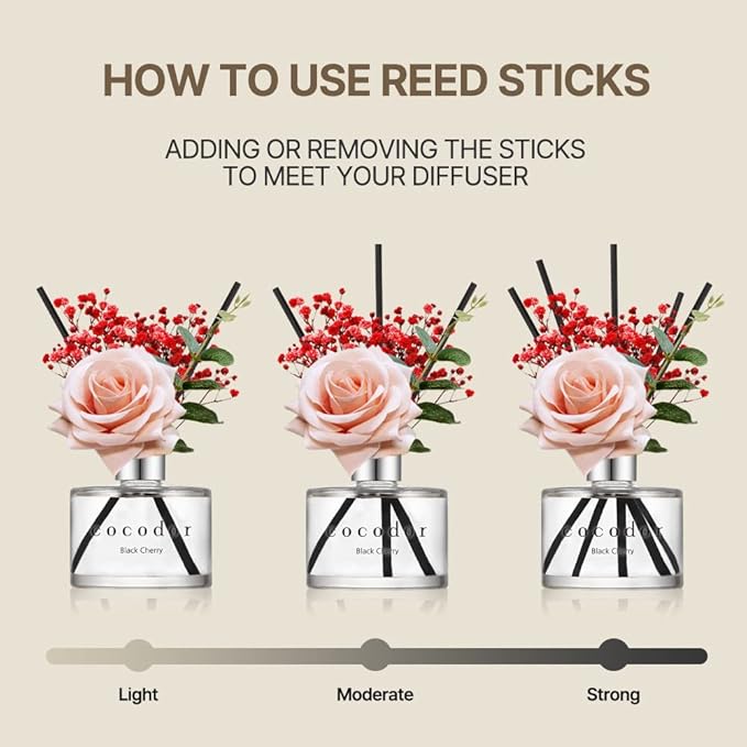 COCODOR Rose Flower Reed Diffuser/Lovely Peony/6.7oz/1 Pack/Reed Diffuser - Image 4