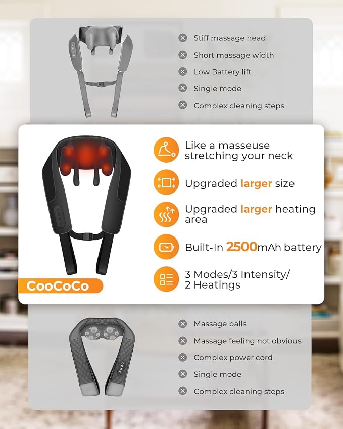 CooCoCo Cordless Neck Massager - Image 2