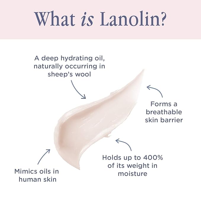 Lanolips Hand Cream - Image 6
