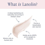 Lanolips Hand Cream - Image 6