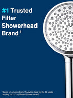 Cobbe Filtered Shower Head - Image 2