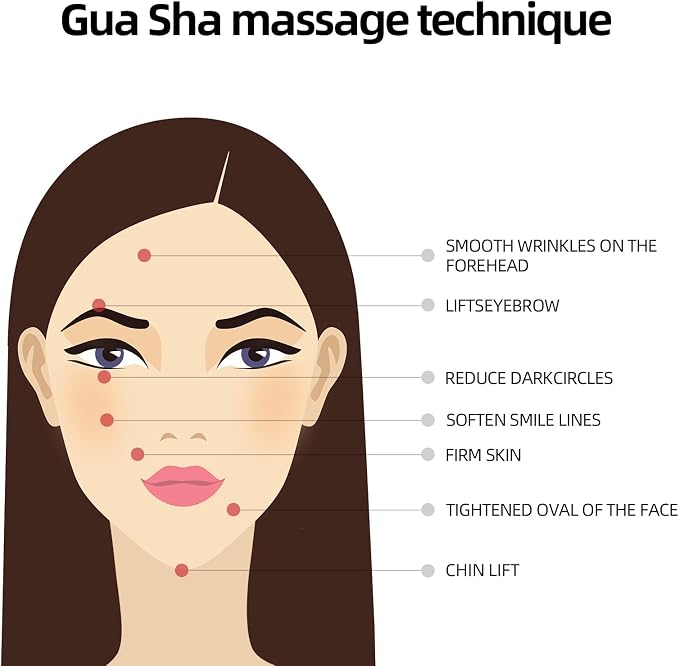 BTYMS Gua Sha Facial Tools, Heart Shaped Guasha Tool Stainless Steel Face - Image 7