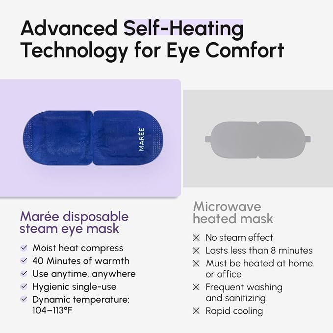 MAREE Heated Eye Masks for Dry Eyes – Steam Eye Mask Disposable – Lavender Self - Image 7