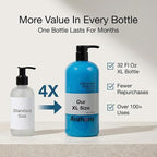 Anthony Exfoliating Body Scrub, Sea Salt, Vitamin C & Aloe Vera, Deep Cleans - Image 4
