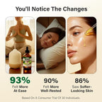 100% Pure Neroli Oil - Image 4