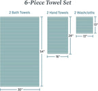 Welhome James 100% Cotton Textured Stripe Towel Set - Image 3