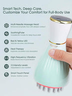Lymphatic Drainage Massager & Massage Tool, Body Sculpting Machine & Fascia - Image 3