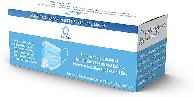 Litepak 500pcs Premium Disposable Face Mask SOFT 3ply Nose Wire - Image 7